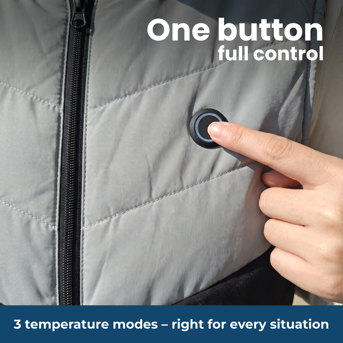 ThermoCore Pro three temperature modes