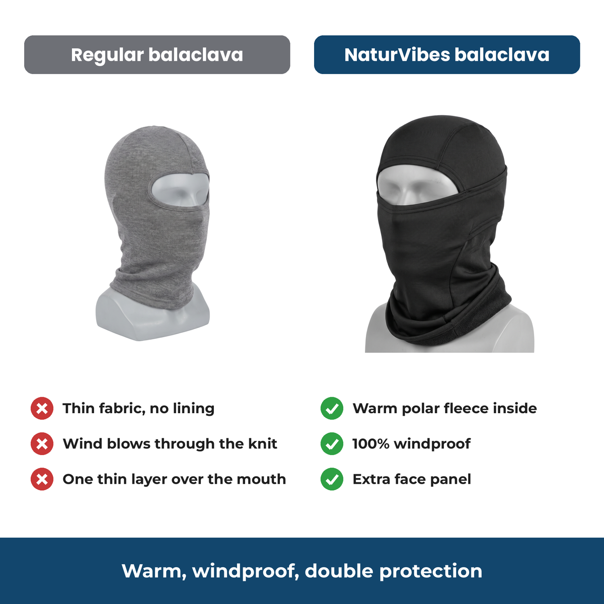 Polar-Fleece Sturmhaube - Vergleich