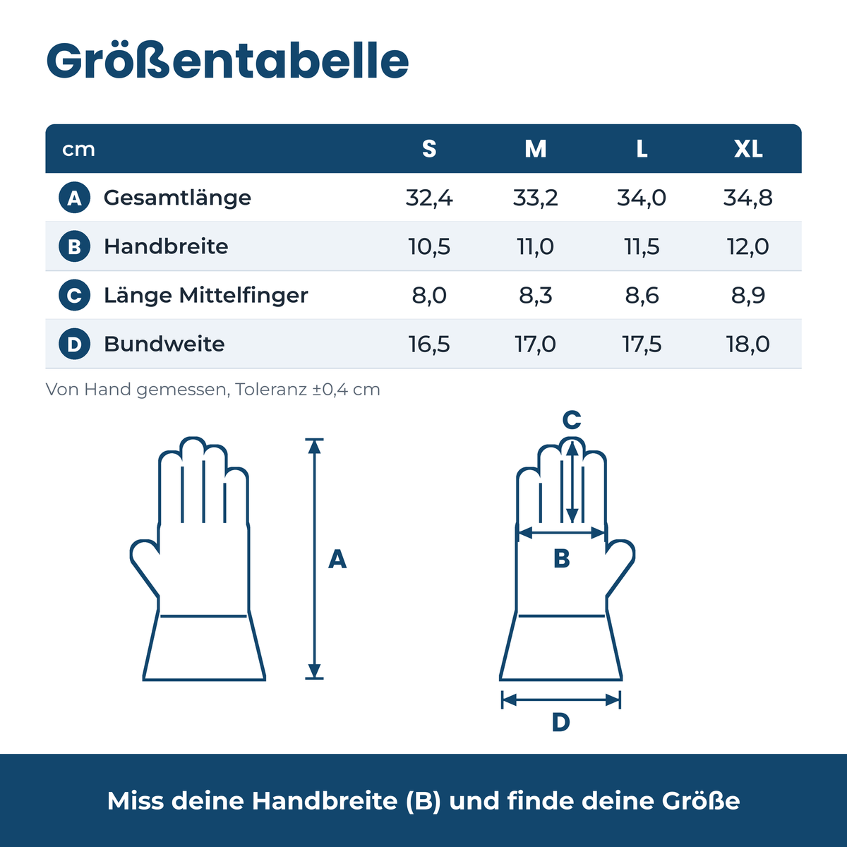 Größentabelle S bis XL