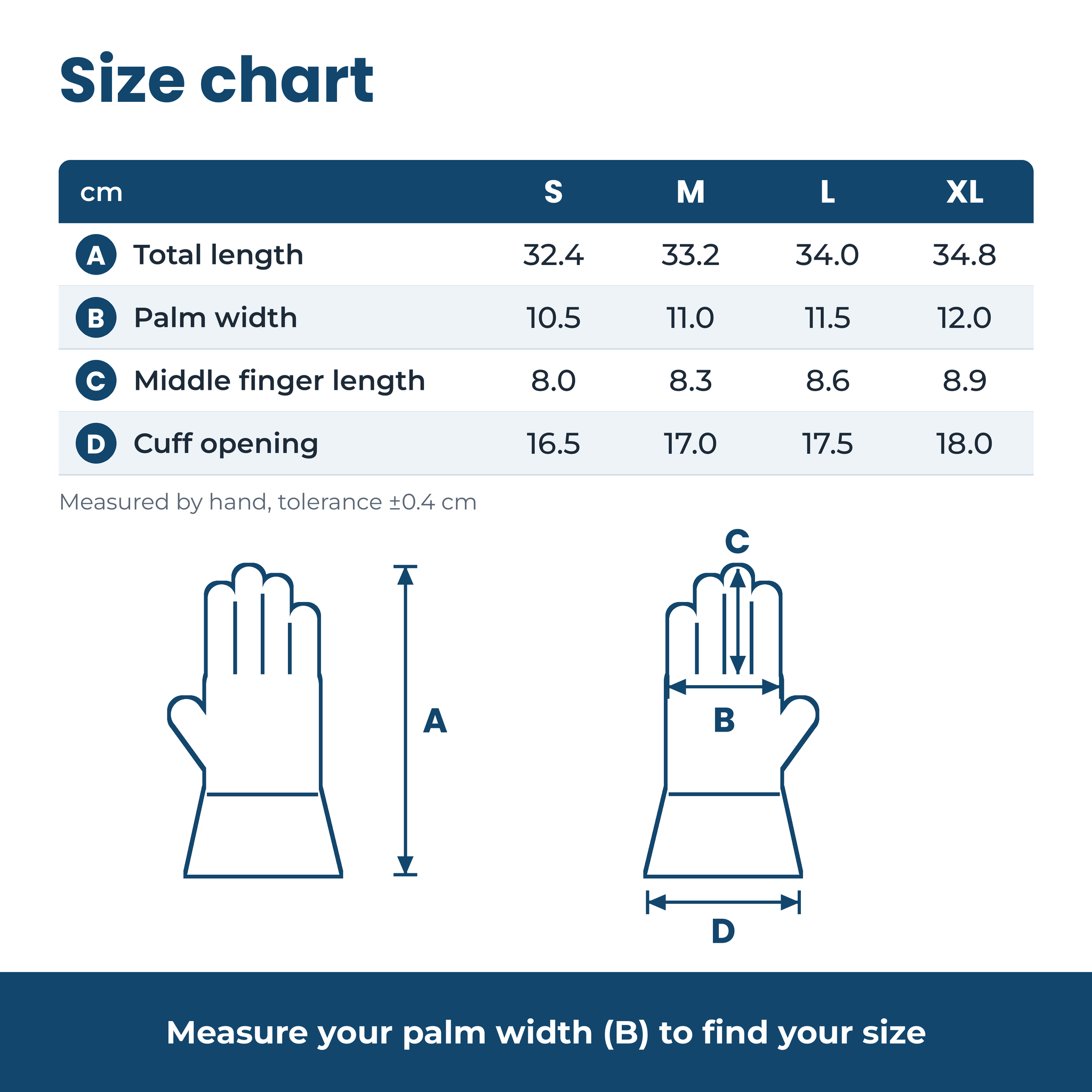 [en] Size chart S to XL