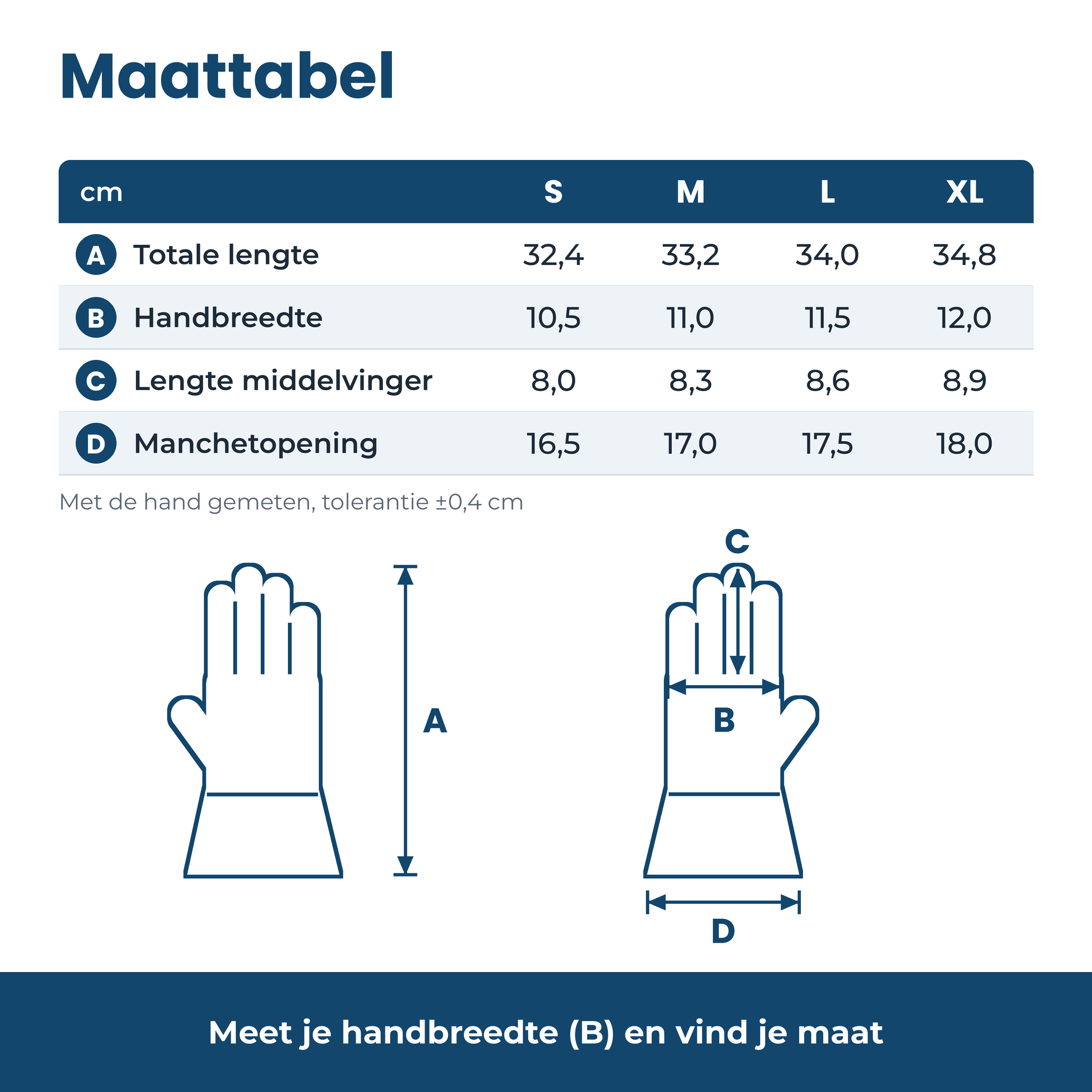 [nl] Maattabel S tot XL
